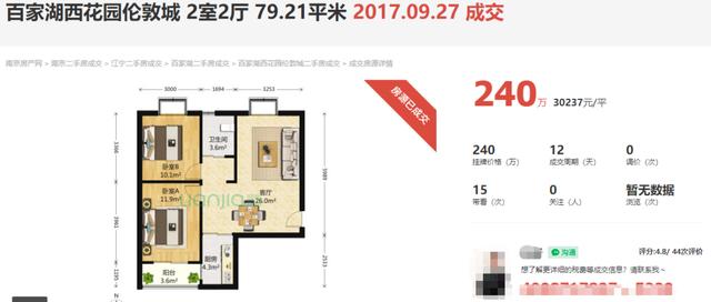 一街之隔，房价便宜1.8万/㎡！南京这些小区二手房价不涨反降