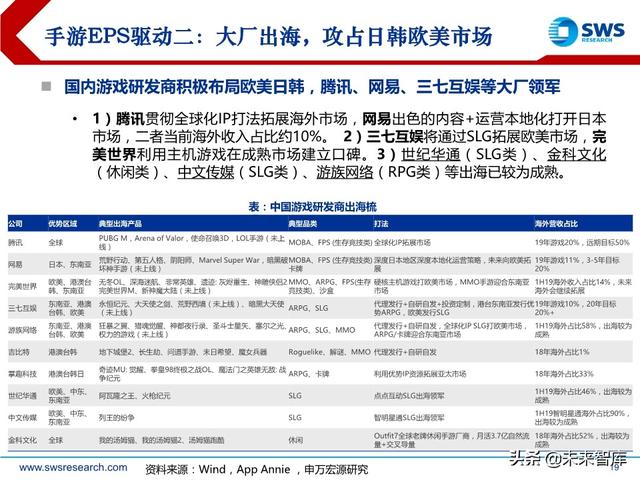 互聯網傳媒行業中期策略：流量分發新格局，5G應用新起點