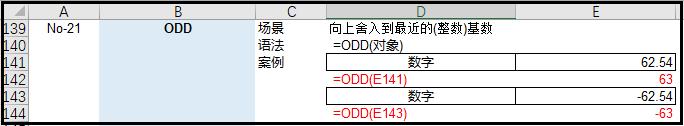 python吊打Excel？屁！那是你不会用