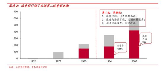 股价疯涨的茅台被批“变味”！市值跌去一个泸州老窖