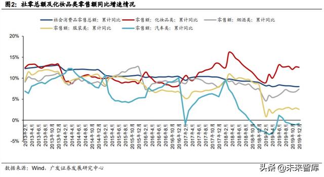 化妆品ODM行业深度报告：从幕后走向台前，美妆风潮的背后缔造者