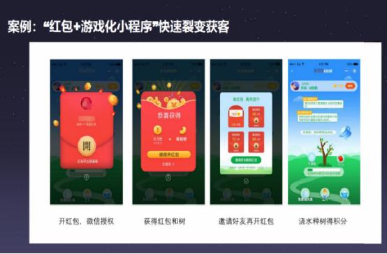 如何组建私域流量高效裂变和转化?案例详解,建议收藏