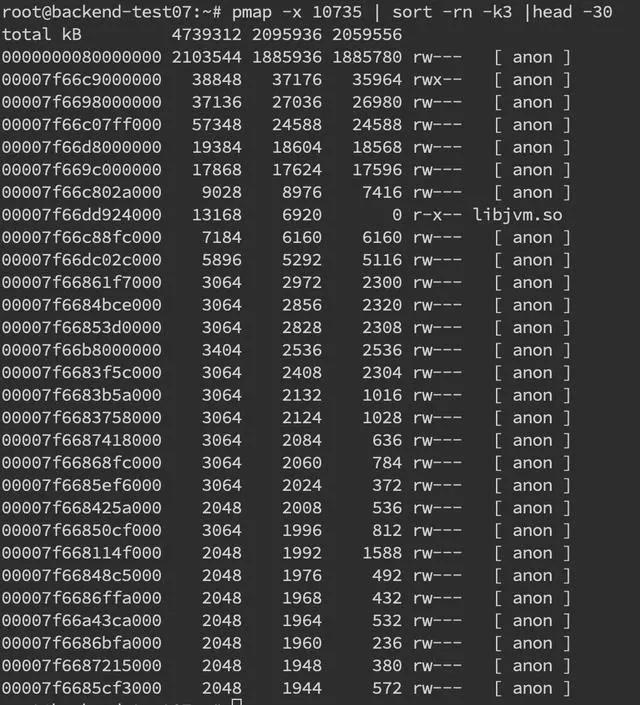 JAVA 线上故障排查完整方法