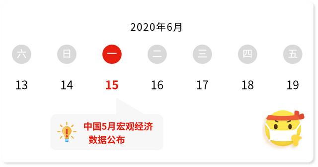 美股下跌A股跟不跟，底气从何而来？