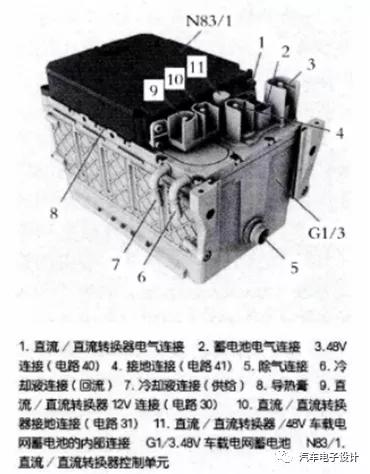 奔馳48V電池拆解