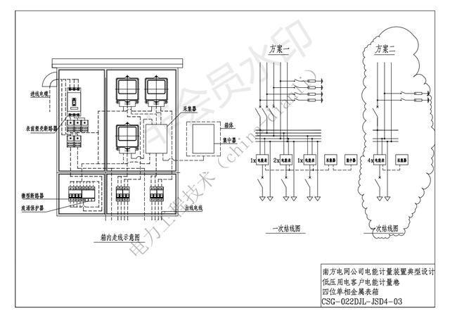 南方电网标准设计、技术规范、验收标准、试验规程、管理规定