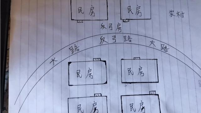 房子风水化解_右边邻居地基比我家地基高求化解