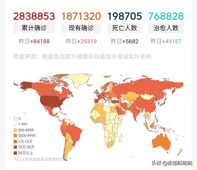 屠呦呦：新冠早期症状与疟疾相似。那5名美军士