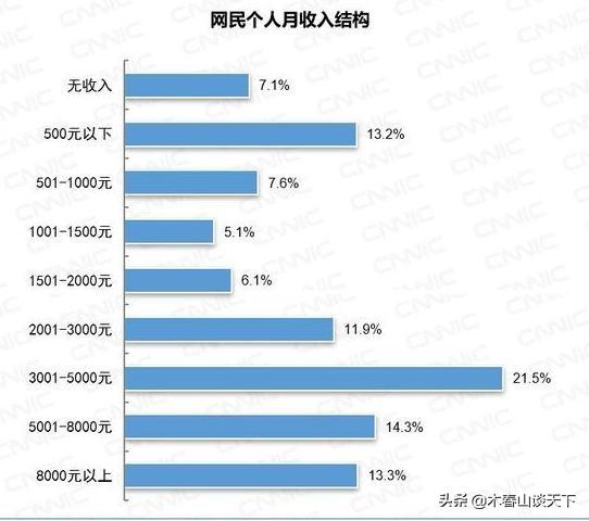 爱国不一定表现在嘴上 也不一定在网上 更要看行动