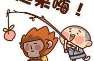 要写英文检查问几个句子