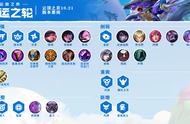 10.21云顶之弈版本更新公告：天神重做归来
