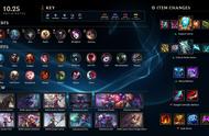 LOL10.25版本前瞻：新英雄芮尔上线，冰鸟潘森改版