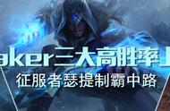 10.3Faker三大高胜率上分中单——腕豪塞拉斯闷声发大财