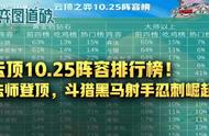 云顶之弈10.25阵容排行榜！法师登顶，斗猎黑马射手忍刺崛起