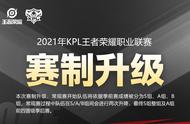 王者荣耀KPL春季赛赛程，一天八场比赛，赛制大改弱队超大劣势