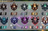 LOL手游与端游段位对比，白银相当于人机，来看看你们的实力