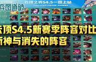云顶之弈S4.5新赛季阵容对比，新神与消失的阵容