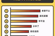 比Epic还香？玩家集体&#34;团购&#34;永劫无间，三人成行成闲鱼新宠