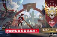 王者荣耀：更新首日数据解析，大乔胜率不减反增，刺客一哥换人