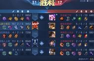 王者荣耀：众多主播玩云缨都败仗连连，但草莓却是一个例外
