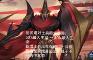王者荣耀10.20体验服更新：刘备爆发势加强野王归来宫本降温