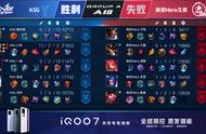 王者荣耀KPL：不知火融一扑定乾坤，南京Hero久竞战胜KSG