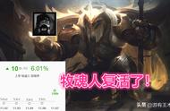 LOL掘墓横空出世！开E秒人趁早上分，玩家预言活不过两个版本