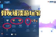 王者荣耀：骨灰级王者发声，想要摆脱钻星段位，先甩掉ELO的包袱