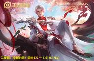王者荣耀“地震级”更新，5英雄调整，花木兰，诸葛亮终于增强