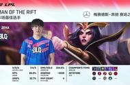 BLG轻松拿下胜利！中单状态明显变好，biubiu不送即是优势