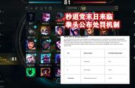 LOL“秒退党”末日来临，退3次排队12个小时，大乱斗玩家欲哭无泪