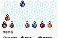 云顶之弈10.21阵容推荐：新版月神猎
