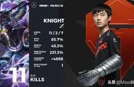 LOL：TES首战胜利引韩网讨论：“像极了鼎盛时期的LCK！”