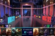 LGD洗白了？碾压R7米勒直言太对了！猫皇：只是不会BO1