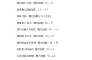 LOL手游新版本法力值变化要牢记！技能千万别随便扔了