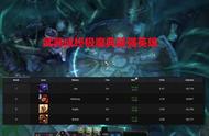 LOL终极魔典最强技能：因为太过BUG影响平衡，下个版本将遭移除