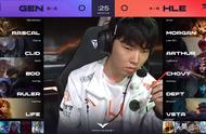 LOL：Morgan又出名场面？韩华上野发挥太离谱Chovy哭了