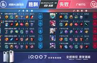 王者荣耀KPL：胜者组首轮预演，成都AG超玩会战胜广州TTG