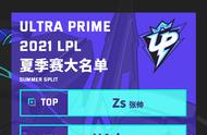 LOL-LPL：UP战队（原eStar）官宣夏季赛大名单，YM中单携手Smlz