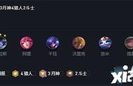 云顶之弈10.21版本天选月神猎怎么玩？天选月神猎玩法攻略