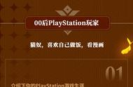 PlayStation中国官微晒00、90、80后玩家对《原神》评价