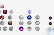 《LOL》S11赛季火男天赋符文怎么加点 S11赛季火男天赋符文加点攻略