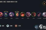 《云顶之弈》10.25版本福星六刺怎么玩 装备搭配推荐