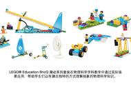 乐高教育提供中小学STEAM学习解决方案 培养学生STEAM学习的自信心