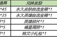 王者荣耀元宵节活动有哪些？王者荣耀永久皮肤怎么免费得？