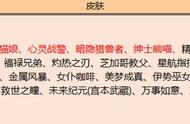王者荣耀哪些皮肤碎片值得兑换？王者荣耀3月2日皮肤碎片商店所有列表