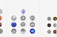 《LOL》11.10版本AP龙女攻略 玩法技巧分享