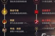 《LOL》11.10复仇之矛卡莉丝塔怎么玩 卡莉丝塔玩法图文教程