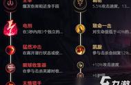 《LOL》11.11蔚怎么出装 11.11蔚最新出装推荐