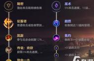 《LOL》11.11克烈怎么玩 11.11克烈上分技巧教学